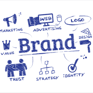 Hyderabad's Best Value Added Advertising Agency